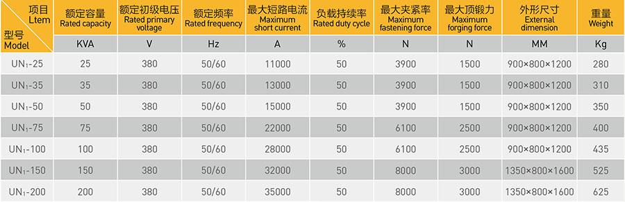 氣動對焊機參數